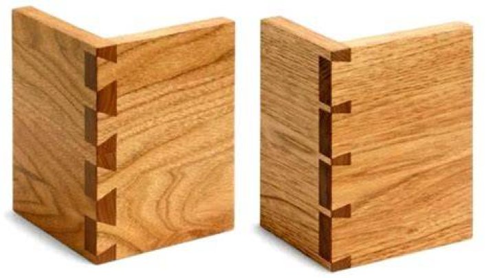 Where are dovetail joints used?