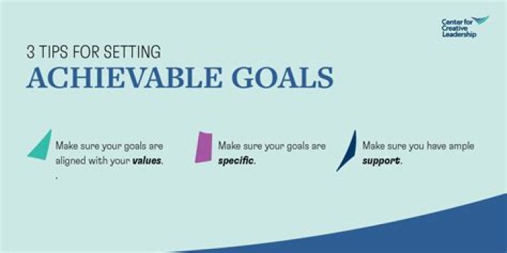 Which goals are highly achievable?