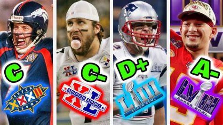 Which quarterback won the most super bowls?