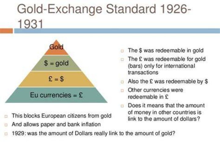 Who is gold exchange standard?