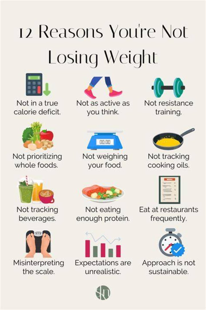 Why aren't i losing weight anymore?