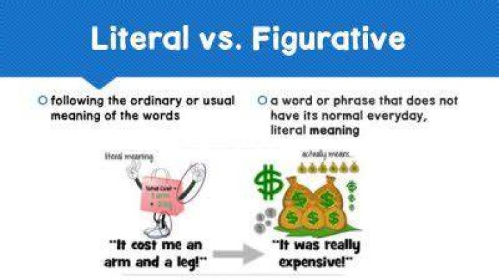 Why does literal mean?