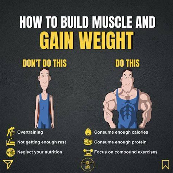 Will bodybuilding make you gain weight?